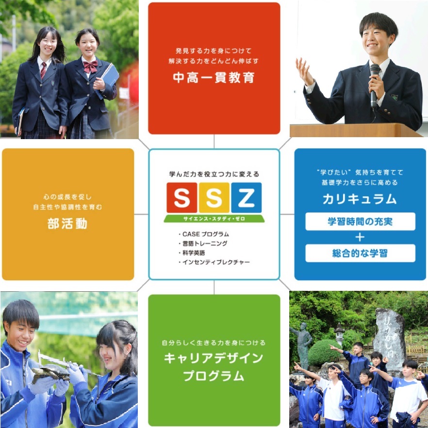ssz