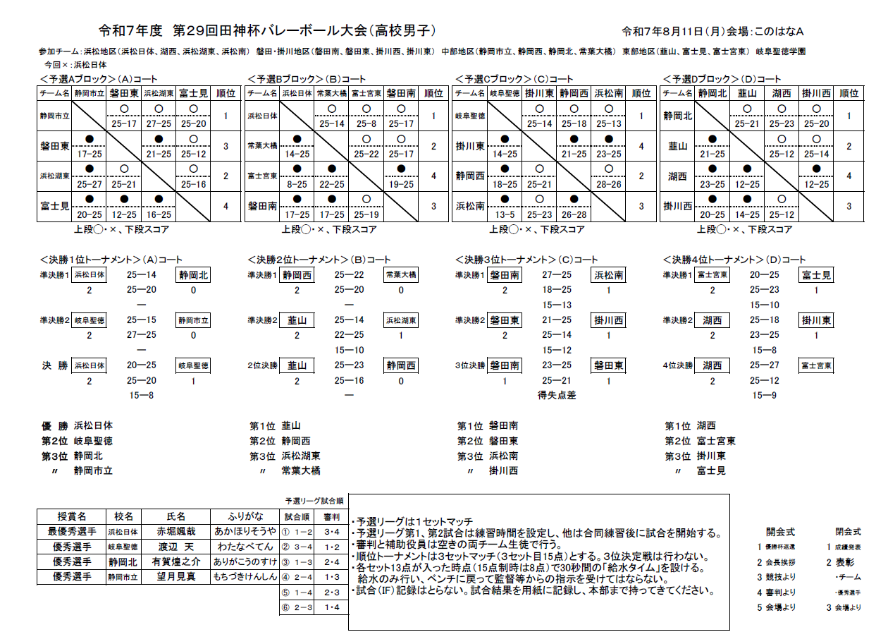 PDFサムネイル